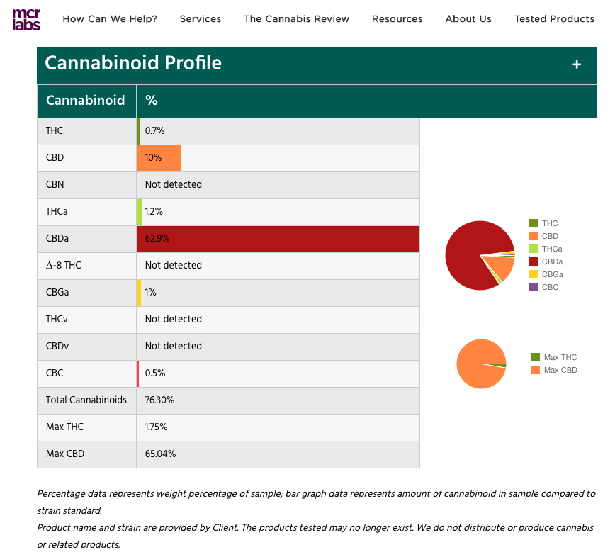 Screen Shot 2018-09-01 at 4.42.14 PM